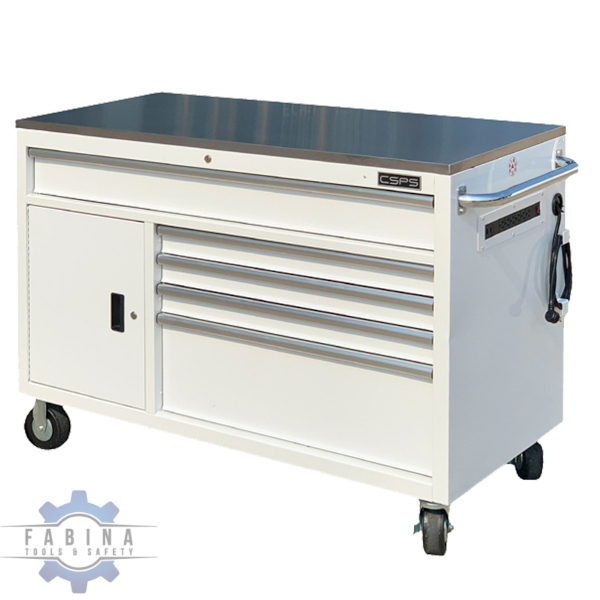 6 chỉ số quan trọng khi chọn tủ đồ nghề mà chủ xưởng thường bỏ qua