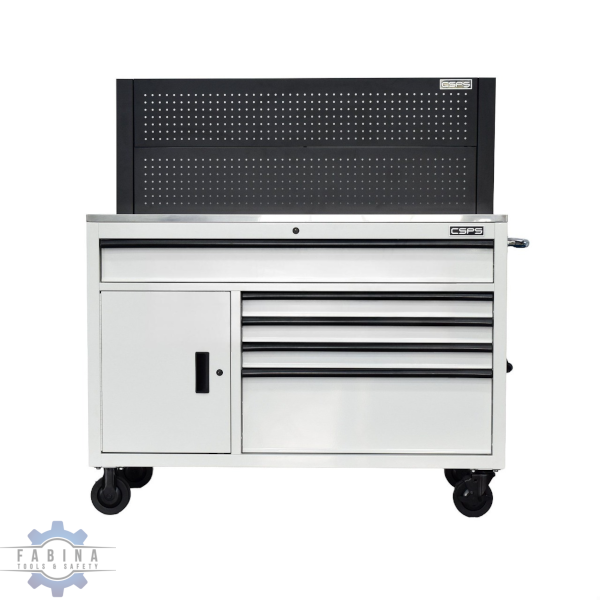 Bạn có biết hơn 30% thời gian trong xưởng bị lãng phí chỉ vì đi tìm dụng cụ?