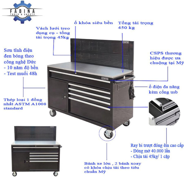 Bản đồ địa điểm mua tủ dụng cụ uy tín tại Việt Nam