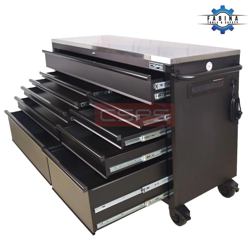 Bảo trì tủ đồ nghề làm sao để vận hành trơn tru sau nhiều năm sử dụng?