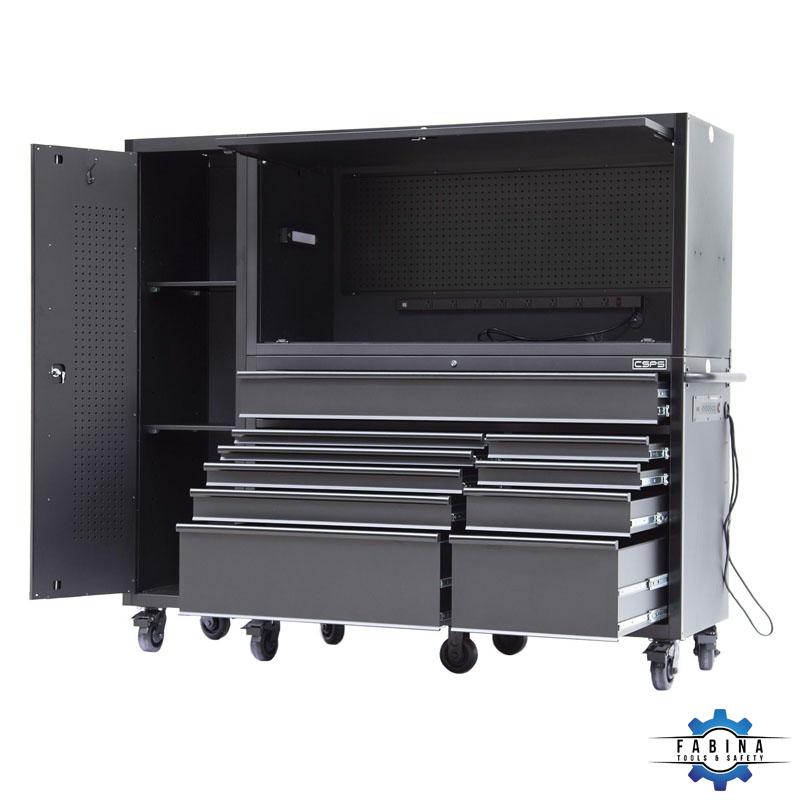 Cách xác định giá tủ dụng cụ phù hợp với nhu cầu sử dụng thực tế