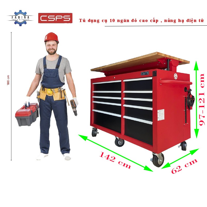 Sự khác biệt trong 1 ngày làm việc của người thợ có và không có tủ dụng cụ