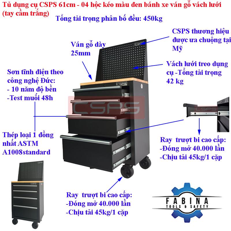 Sự khác biệt trong 1 ngày làm việc của người thợ có và không có tủ dụng cụ