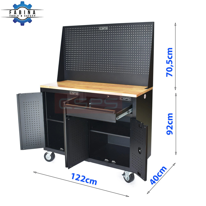 Tủ đồ nghề giải pháp cho người bận rộn không có thời gian dọn dẹp