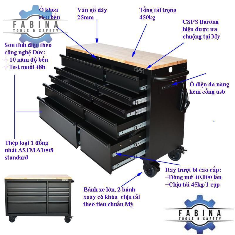 Cơ chế chịu tải của tủ đồ nghề những sự thật ít người biết nhưng quyết định độ bền