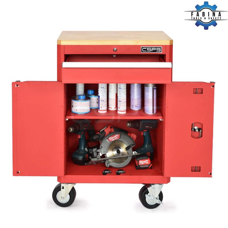 Một ngày làm việc hiệu quả bắt đầu từ cách bạn mở tủ đồ nghề